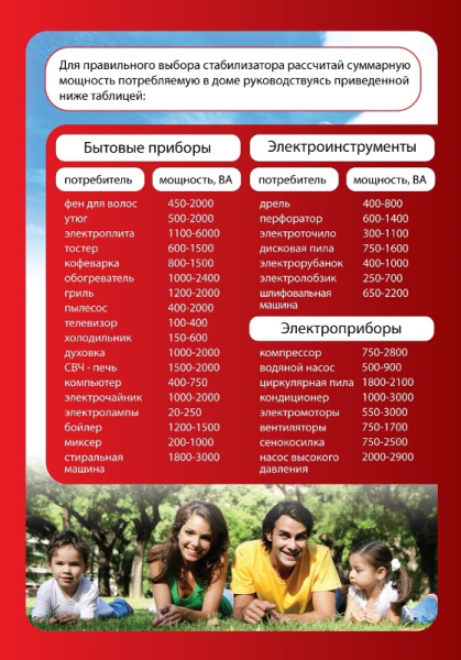Стабилизатор напряжения  3000ВА, ACH-3000/1-Ц