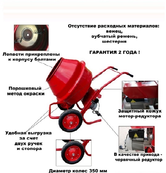 Бетоносмеситель Б 180 с ч/в БЗТО венец чугун